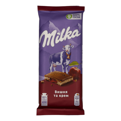 Cerezas y Crema
